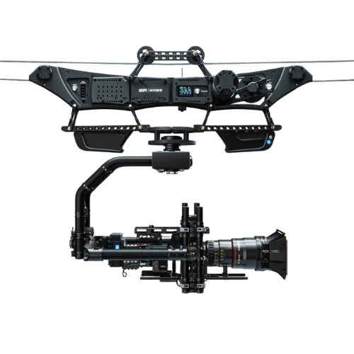 Defy Dactylcam Pro 48V